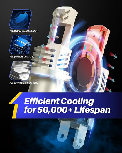 AUTOONE 9003 LED Bulbs Hi/Lo 6000K White 60000LM with Cooling Fan, H4/HB2 Halogen Replacement, IP68, Pack of 2