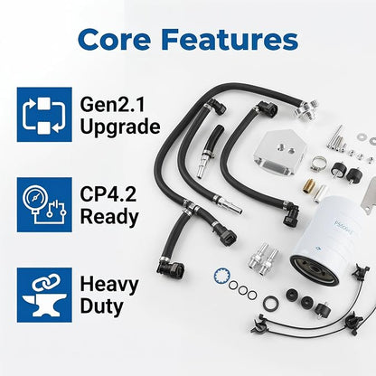Disaster Prevention Bypass Kit Gen2.1 CP4.2 Fit for 2011-2025 Ford F250 F350 F450 F550 6.7L Diesel, CP4-6.7F-BP-G2.1, 7031190