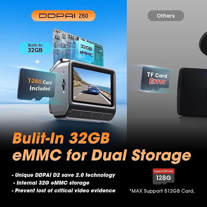 DDPAI 4K Dash Cam Front and Rear, Built-in 32G eMMC Dual Dash Camera for Cars, 128GB Card Included Dashcam,GPS, Night Vision,5G WiFi, 7-Days Parking Mode, 3" IPS, ADAS, WDR, Support 512GB, Z60