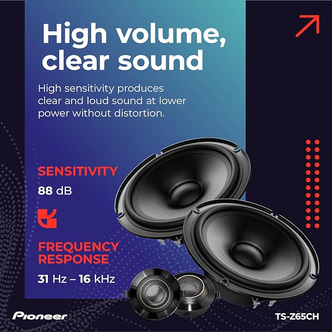 Pioneer Z-Series TS-Z65CH 6.5” 2-Way Speakers (Pair) – 330W Max, Crisp Highs + Clear Vocals, Audiophile upgrade, add an amplifier for optimal performance