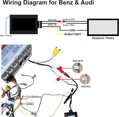 AUX Converter, Car Radio Transmitter AUX Audio Adapter FM Audio for BMW E60 E70 E90 for Mercedes Benz ML SLK R for Audi A3 A4 A5 A6