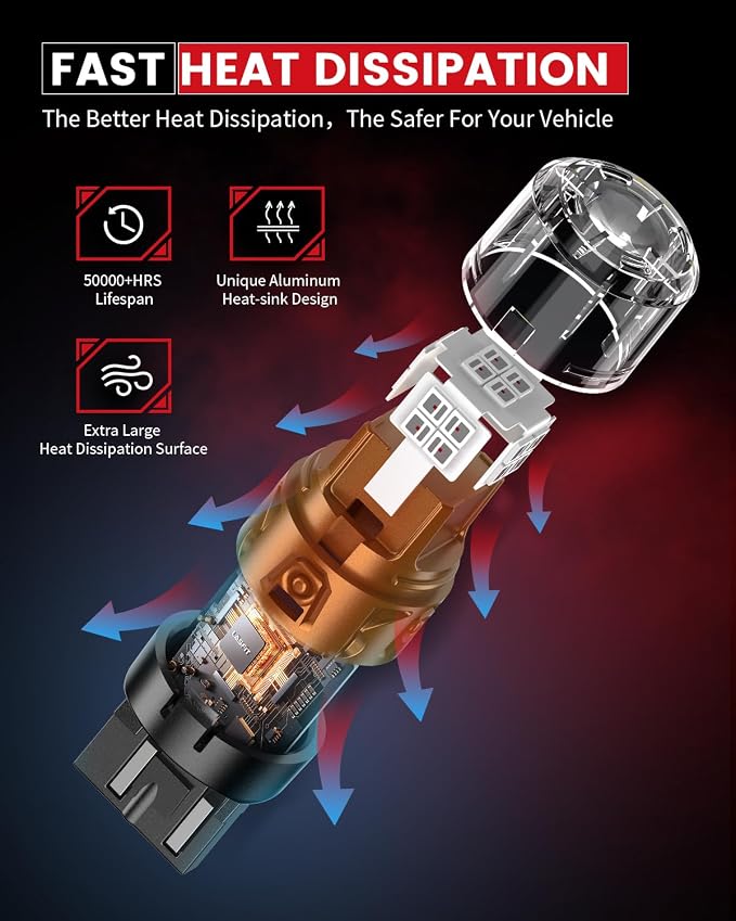 LASFIT 7443 LED Brake Tail Light Bulb, Super Bright 7444NA 7443R 7444 7440 7440A for Stop Parking Lights, W21W WY21W 992, Not for Trucks, Red (2pcs)