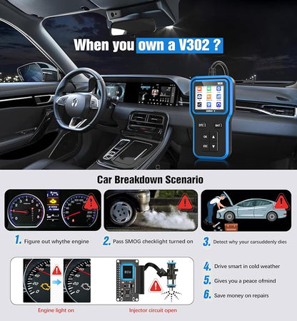 OBD2 Scanner with Upgrade Battery Tester - Diagnostic Tool for Cars that Check Engine Light & Emissions Readiness Read and Clears Vehicle Error Codes for All OBD II Protocol Vehicles Since 1996（Blue）