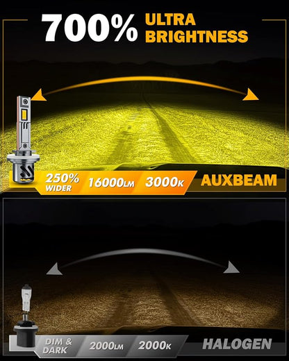 Auxbeam 880 881 Fog Lights, Q40 Series 3000K Golden Yellow 16000LM 893 899 Offroad Lights, Plug and Play, Pack of 2
