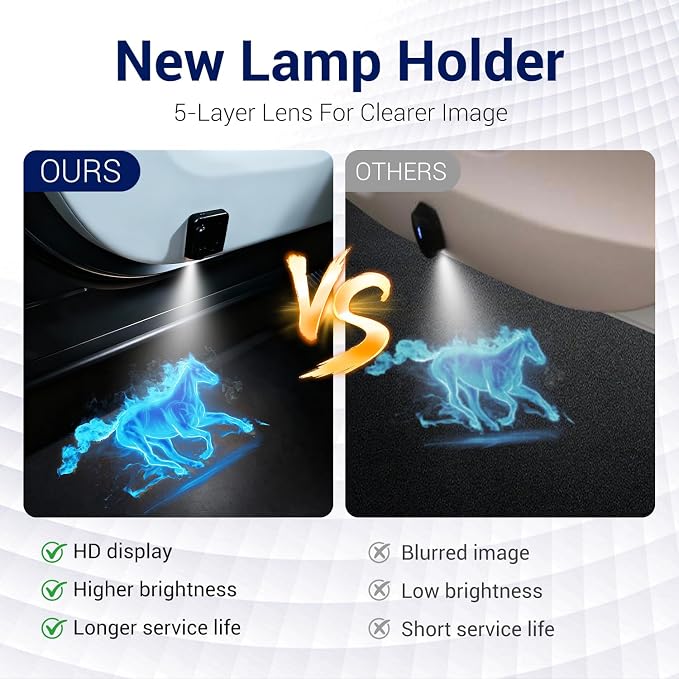 Car Door Lights Logo Projector, 2PCS Car Door Projector Lights Welcome Courtesy Ghost Shadow Lamp Fit for All Car Models by FLYEEGO