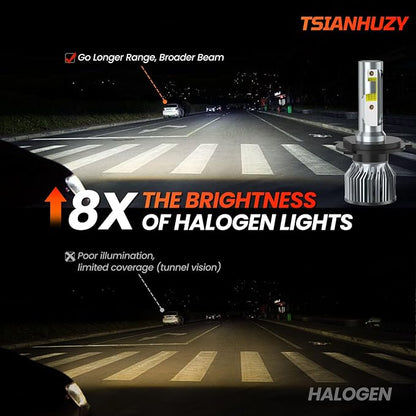 For Honda CR-V CRV 2007-2014 Light Bulbs, 600% Brightness High/Low Beam Bulbs Kit, 6500K White, 40000LM Powersports Bulbs with Fan,4PCS