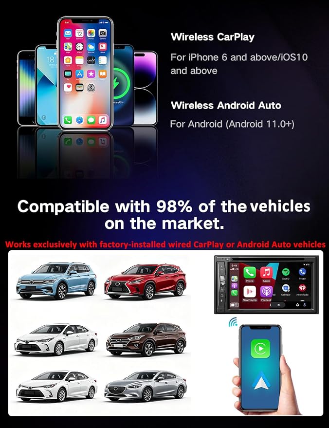 Wireless CarPlay Adapter for iPhone and Android Auto, 2-in-1 Convert Wired to Wireless Car Play Adapter, Plug and Play, No Latency, Fast and Stable Auto Connect, with USB/USB-C