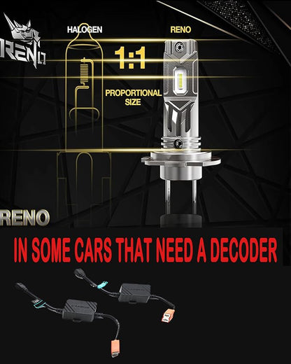 RENO H7 Bulb, H7 Fog Light 6500K White Fanless In Line Auxiliary Fog Bulbs Plug and Play, Pack of 2