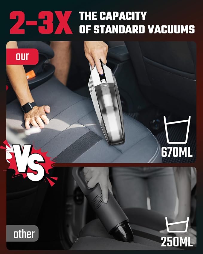 Handheld Vacuum Cordless, 9000PA Strong Suction, 2 Suction Modes, Fast Type-C Charging, Lightweight, Portable Car Vacuum Cleaner for Home Pet Office