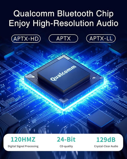 Bluetooth 5.0 aptX-HD Adapter with Y Cable Compatible with BMW CCC/CIC Systems with USB+AUX Interface (3000B)