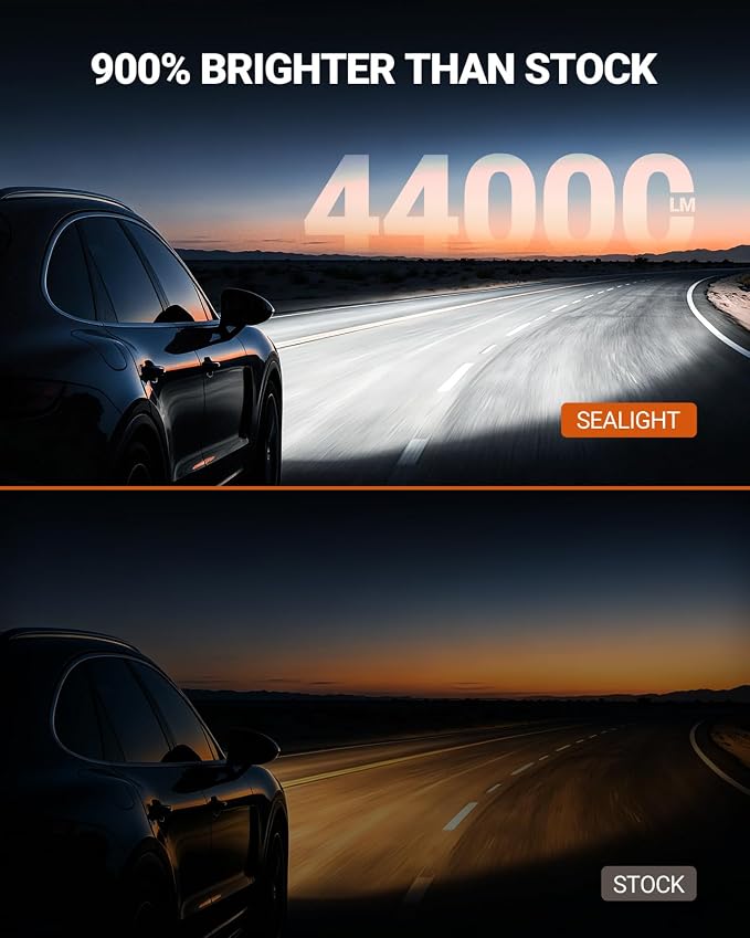 SEALIGHT H7 Light Bulb, 1:1 Real Size, 900% 44,000LM Super Bright 6500K Cool White LED Bulbs, 3Mins Easy Plug-N-Play, IP68 Waterproof, Pack of 2