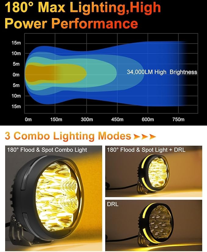 5 Inch LED Light Pods, Round Offroad Light with Amber DRL, Wide Range Flood Spot Beam LED Driving Lights for ATV UTV SUV Pickup Motorcycle - 2Pack