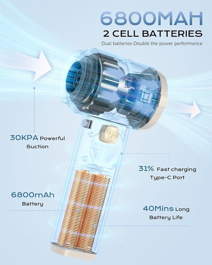 Portable Cordless Car Vacuum,4-in-1 Handheld Cordless Vacuum with 30000Pa Suction, 130000 RPM,6800mAh Battery,10 Nozzles,Rubber Paint Material for Car,Home,Birthday Gifts for Men Dad Husband(Beige)
