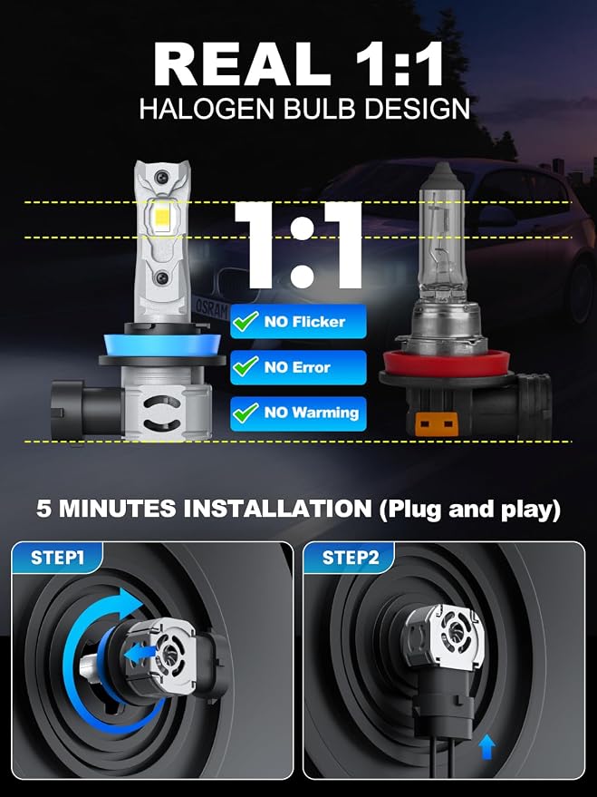rimthin H11 Bulbs, H11/H8/H9 Fog Lights Bulb, 32,000LM 800% Bright with Cooling Fan, 6000K Cool White, Plug and Play, Pack of 2