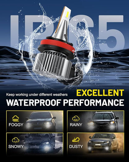 AUXITO Upgraded H11/H8/H16 LED Fog Light Bulbs with CSP LED Chips 6500K White 700% Brighter Mini Size Plug and Play for Fog Lights or Daytime Running Lights DRL, Pack of 2