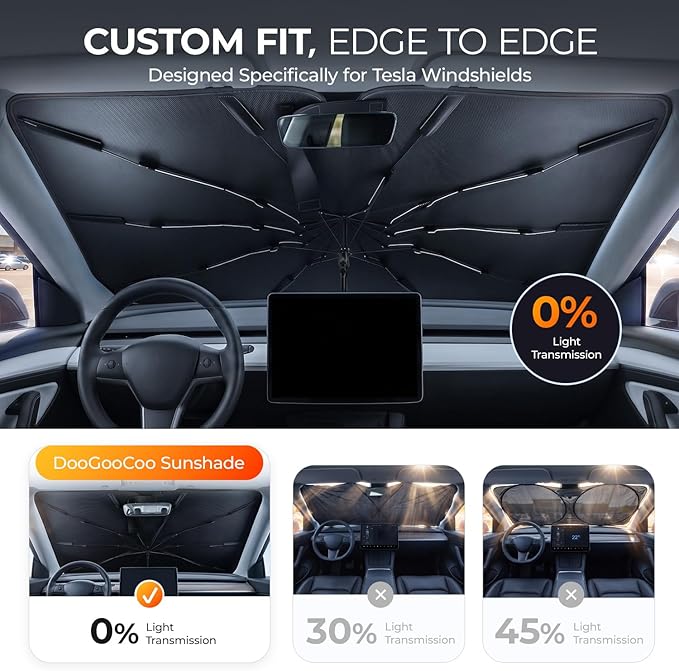 [2026 Upgraded] DooGooCoo Windshield Sun Shade Umbrella for Subaru Forester 2019-2025 2026 [100% Sunlight Blocked, Cooling Ice Crystal] Sunshade for Car Windshield for Forester Sun Shade.