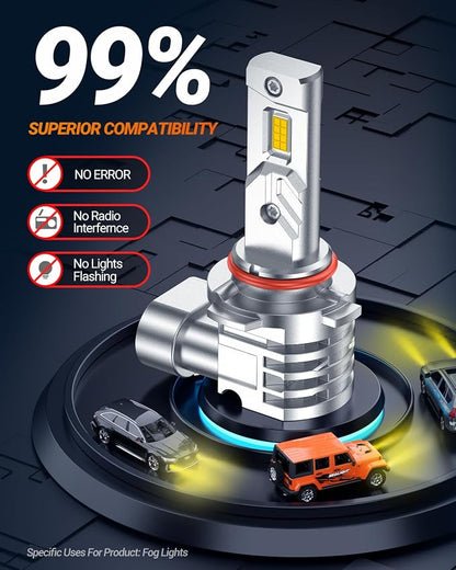 SEALIGHT H10 LED Fog Light Bulbs, 16000LM 3500K Amber Yellow Light 1000% Brightness, H10 9140 9145 Fog Lights LED Yellow, Strong Penetration, Plug and Play