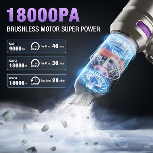 Car Vacuum Portable Cordless 18000PA High Power Mini Vacuum Cleaner Hand Vacuum Cordless Rechargeable, with with Brushless Motor for Car Detailing Keyboard Cleaner Home Cleaning(Purple)