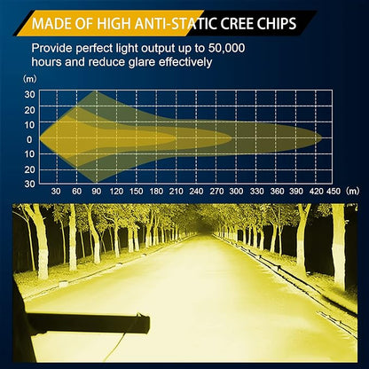 Willpower 15 inch 216W LED Light Bar Amber LED Work Light Spot Flood Beam for Trucks Tractor 4X4 Boat Off Road Auto Fog Driving Lamp 12V 24V Waterproof IP67