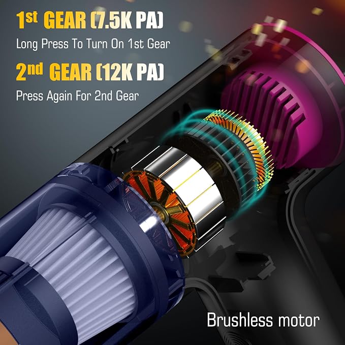 Handheld Car Vacuum Portable Cordless - Mini, Portable | Dual Suction (7500pa & 12000pa) | 4-in-1 Vacuum Cleaner, Blower, Inflator, Deflator & Air Duster for Car, Home, Kitchen, Pet Hair, Office Use