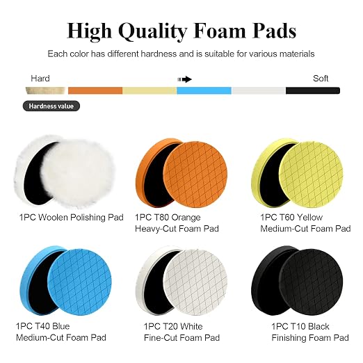 Autolock 7" Buffing Polishing Pads, 6 Pcs 7 Inch 180mm Face for 6.7 Inch Backing Plate, Compound Buffing Sponge and Woolen Pads, Cutting Polishing Pad Kit for Car Buffer Compounding, Polish and Wax