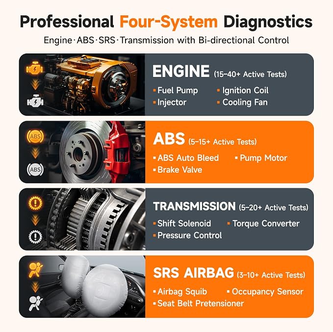 2026 FOXWELL NT716 Bidirectional OBD2 Scanner, 4-System Diagnostic Tool for ABS, SRS, Transmission & Engine, 9 Reset, ABS Bleeding, AutoVIN, Live Data, Upgraded from NT6X4, Lifetime Free Updates,Black