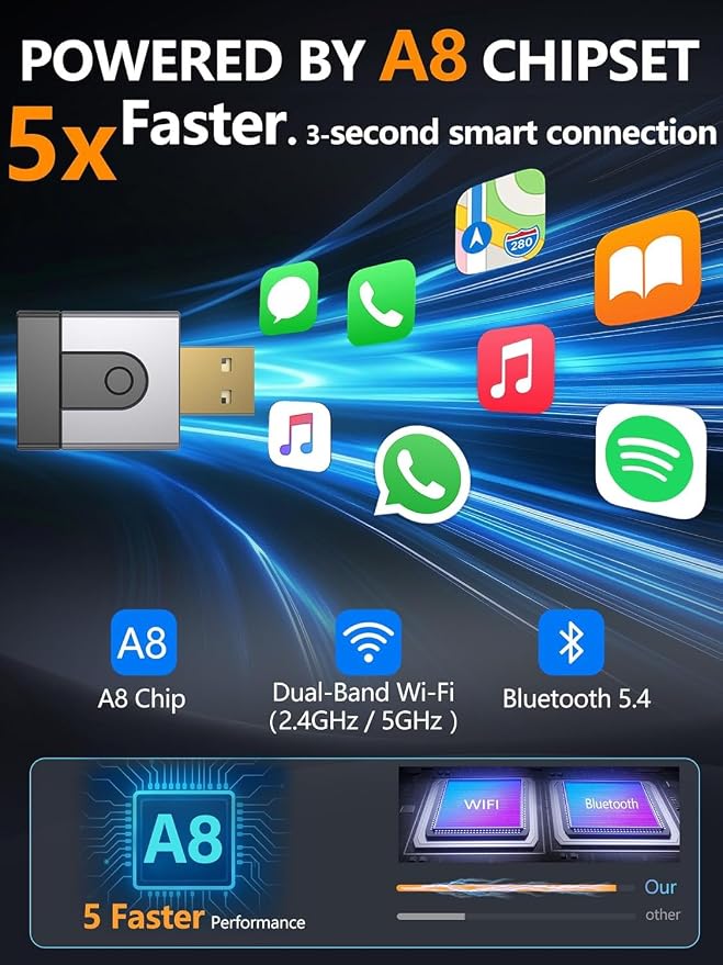 2-in-1 Mini Wireless CarPlay Adapter for Apple CarPlay & Android Auto,Upgrade Wired to Wireless, Fast Auto-Connect, Plug & Play (iOS 10+, Android 10+, 2016+ Cars)