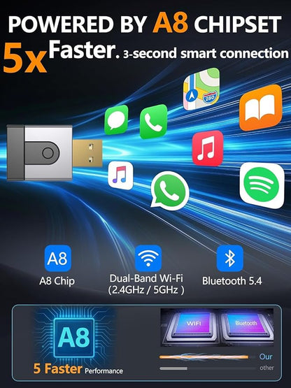 2-in-1 Mini Wireless CarPlay Adapter for Apple CarPlay & Android Auto,Upgrade Wired to Wireless, Fast Auto-Connect, Plug & Play (iOS 10+, Android 10+, 2016+ Cars)