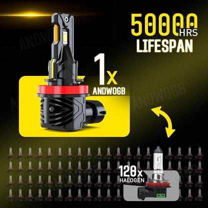 Lights Compatible for Chevy Suburban Tahoe Light Fog Bulbs for Off road Use, Years: 2007 2008 2009 2010 2011 2012 2013 2014, 48000 Lumens 800% Brightness, Pack of 6