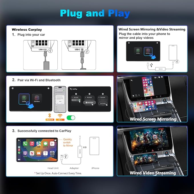 4-in-1 Wireless CarPlay Adapter for iPhone 15/16/17 & Newer, Wired Video Streaming, Screen Mirroring, Two-Way Control & Charging, Plug & Play for Factory Wired CarPlay (Gray)