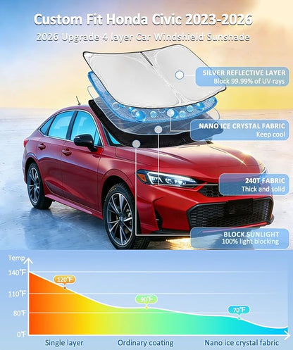 for Honda Civic 2022-2024 2025 2026 Sun Shade Sunshade Windshield Cover, 4-Layer Front Window Shade Custom Fit Civic 11th Gen Sedan, LX, EX, EX-L,Touring Sun Visor 240T Shade Car Accessories