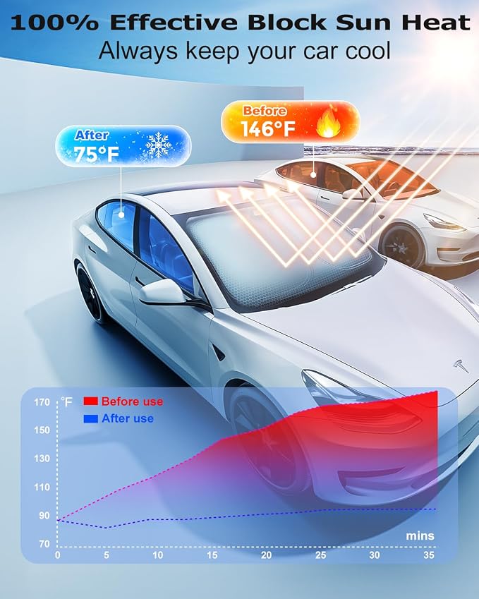 DMJN Front Windshield Sun Shade for Universal Small Size, [Nano Ice-Crystal Coatings] UPF50+ Heat & UV Block, Protect Car Interior & Keep Cool, Flodable Steel-Ring Car Cover for Summer