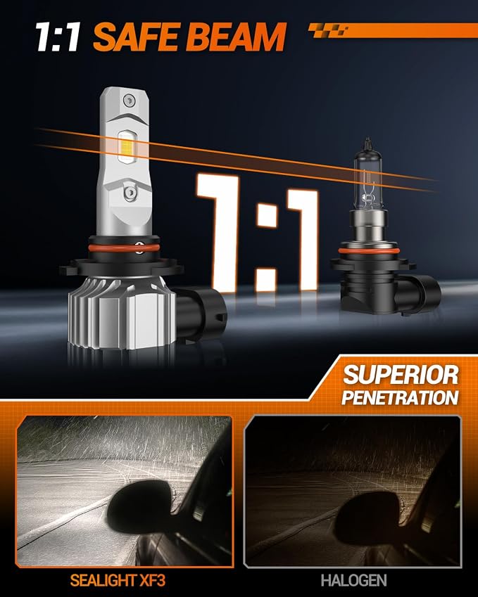 SEALIGHT H10 9145 LED Fog Light Bulbs, 44000LM Super Bright 9145 9140 H10 Fog Lights LED Bulb 6500K White, Plug & Play, Canbus Ready for Cars, Trucks, SUVs, Pack of 2