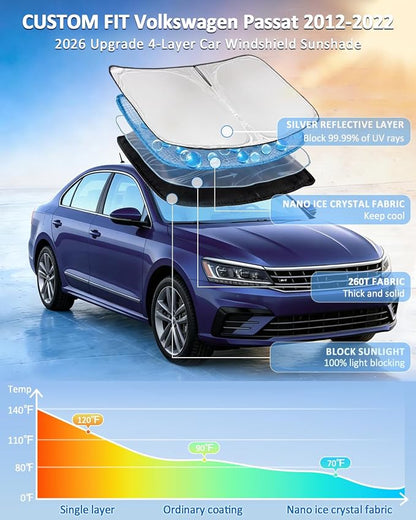 for Volkswagen Passat 2012-2022 Windshield Sun Shade - 4 Layers Car Sunshades for Front Windows Shade Cover Custom Fit for Passat Sun Visor 250T Retractable Shade Blocks UV Rays Car Accessories
