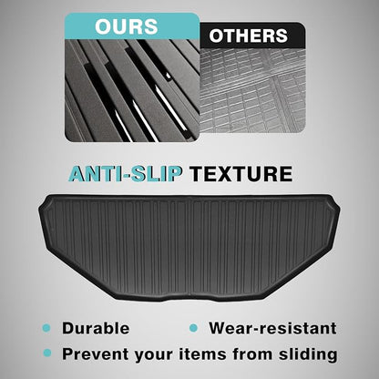 BestEvMod Gen2 Frunk Mat Compatible with Rivian R1T R1S Gen 2 All-Weather Front Trunk Mat TPE Material Rubber Cargo Liner 2025 2026 Accessories (Frunk Liner 2025+)