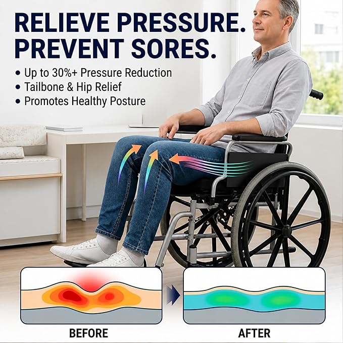 Alternating Air Wheelchair Cushion, Pressure Relief Seat Cushion with Air Cell Massage, USB Powered Breathable Cushion for Wheelchair, Office Chair, Long Sitting