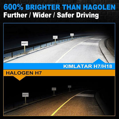 H7 LED Bulbs,Super Bright Upgraded 600% 40000LM Brightness 1:1 Halogen Mini Size H7/H18 Bulbs Fog Lights Easy Install,80000Hrs Long Lifespans Pack of 2