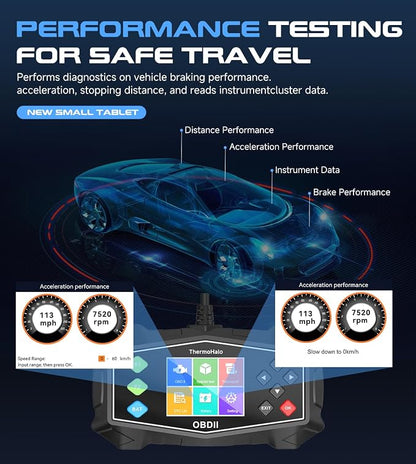 Professional OBD2 Scanner Car Diagnostic Tool, OBDII EOBD Code Reader, Enhanced Check Car Engine Light Diagnostic Scan Tool, Upgraded Fault Code Scanner for All Vehicles from 1996