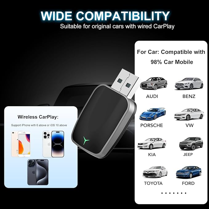 Mini Wireless CarPlay Adapter, Plug & Play Dongle, Low Latency & Stable Connection, Convert Wired to Wireless CarPlay, USB-A/C Compatible, for iPhone iOS 10+ & 2016+ Cars