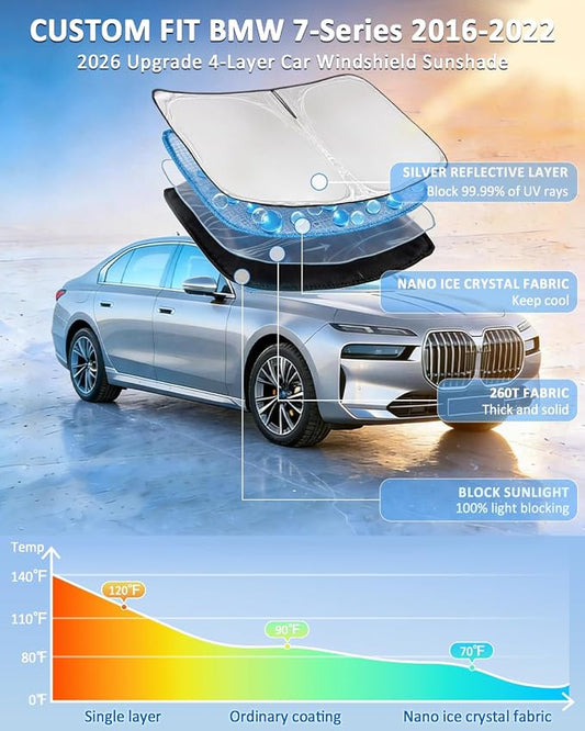 Windshield Sunshade for BMW 7-Series 2016-2022 Sun Shade Windshield Upgrade 4 Layers Blocks UV Rays Custom Fit BMW 7-Series Car Window Shade Front Windshield Keep Cool Foldable Car Accessories