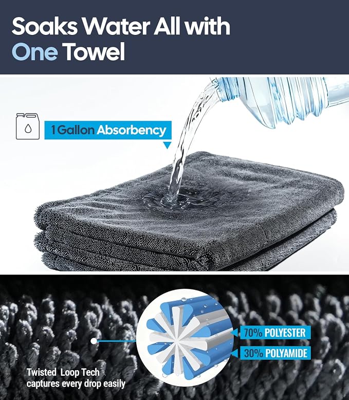Wigoo Microfiber Car Drying Towels 36" x 24" [1300GSM Ultra-Absorbent, No Streaks & Scratches] Dual-Sided Edgeless Cleaning Towel with Twisted Loop, for Auto Detailing, Car, SUV, Truck (3-Size Set)