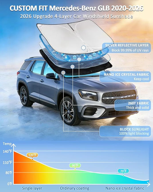 Windshield Sunshade for Mercedes Benz GLB 2020-2025 2026 Sun Shade Car Windshield Upgrade 4 Layers Custom Fit Benz GLB Car Window Shade Front Sun Visor Blocks UV Rays Keep Cool Car Accessories