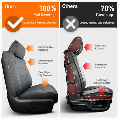 Super Cover Front Seat Covers for Toyota Tundra 2014–2021 (Bucket Seats Only), Full Coverage Front Leather Seat Protectors for Tundra Crewmax/Double Cab Pickup Accessories, Carbon Fiber, 2 PCS
