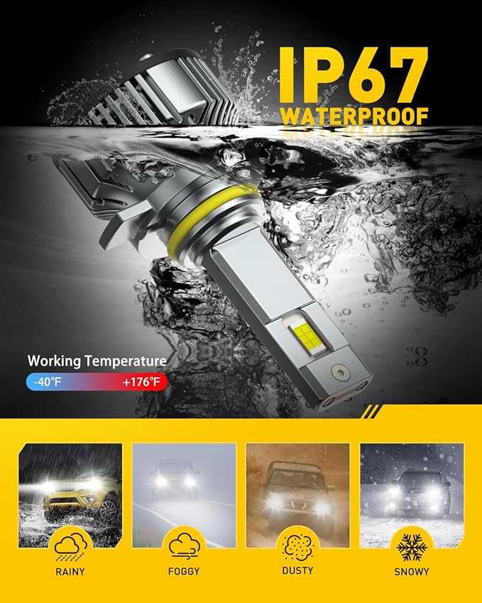 AUXITO 9012/HIR2 Bulbs, 30000LM Brightness 900％ Brighter, 6500K White, 1:1 Mini Size Non-Polarity, Plug and Play HIR2 Halogen Fog Lamp Replacement, Canbus Ready, Pack of 2