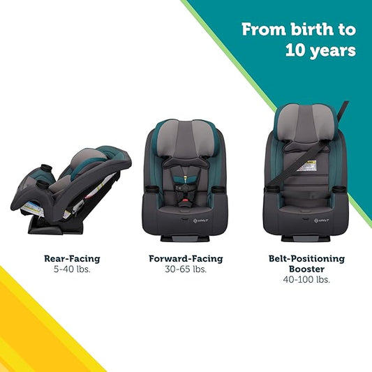 Safety 1st TriMate 3-in-1 Convertible Car Seat, Slim Fit, Infant to Big Kid Car Seat, Easy-Install Harness, Machine-Washable Cover, Dishwasher-Safe Cup Holders, 5-100 lbs, Sharkskin
