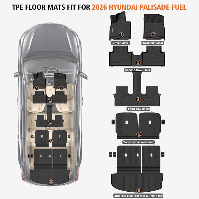 All Weather Car Floor Mats Cargo Liner with Backrest Mat for 2026 Palisade 7 Seater (Only Fit Fuel), TPE Rubber Liners Full Set Automotive Mats for 2026 Palisade Accessories
