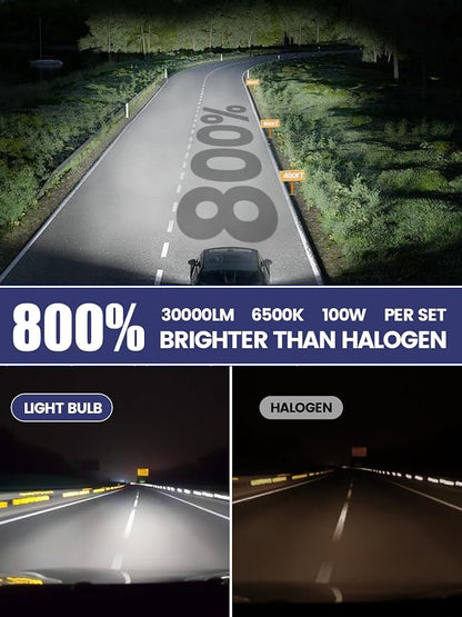H4/9003 LED Bulbs, Fanless, Plug and Play, Pack of 2 | 30000LM Brightness, 6500K Cool White, 50,000+ Hour Lifespan, Fanless, 1:1 Mini Size, 6063 Aluminum, IP67 Waterproof