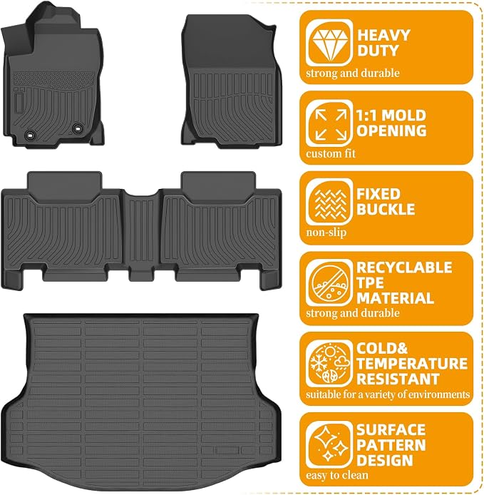Floor Mats for Toyota RAV4 2013 2014 2015 2016 2017 2018, for RAV4 LE,XLE,XLE Premium,Adventure,TRD Off-Road Floor Mats(NOT for EV,Hybrid,Prime), 1st&2nd Row &Cargo Mat, TPE Non-Slip Car Accessories