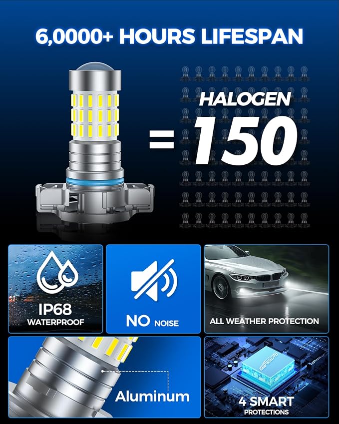 Marsauto 5202 LED Fog Light Bulbs, 10,000 lumens 6000K Cool White, 48 Chips DRL Bulb, 5202 Led Bulb 1:1 Mini Size 5202 5201 PS24W Fog Lights Led, 360° Illumination, Side Marker Lights