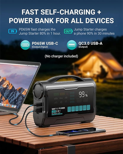 JS3 Real 3250A Jump Starter with Air Compressor 160PSI, 12V Car Battery Booster with Display, Jump Box with Light, Support 65W Fast Charging Power Bank, 10L Gas/8L Diesel Engines